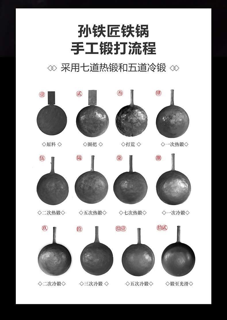  【泉邮·振兴馆】-章丘非遗-【镜面款】锅把一体 孙铁匠 【铁锅五件套】