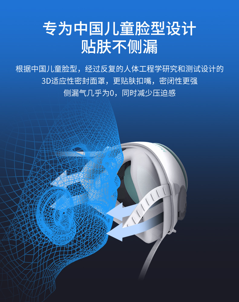 【领券立减10元加送10个滤芯】阿巴町可重复使用儿童防护口罩