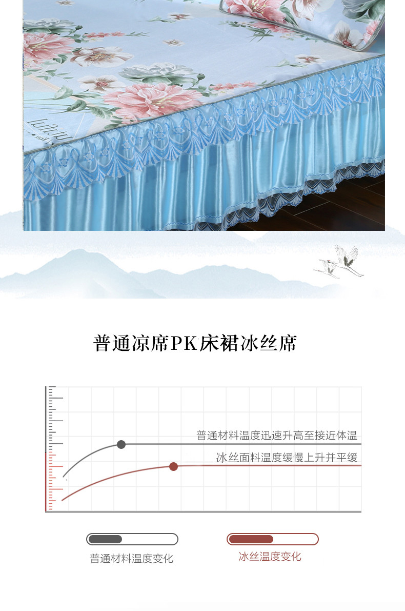 夏季凉席冰丝席折叠可水洗三件套床裙款空调席