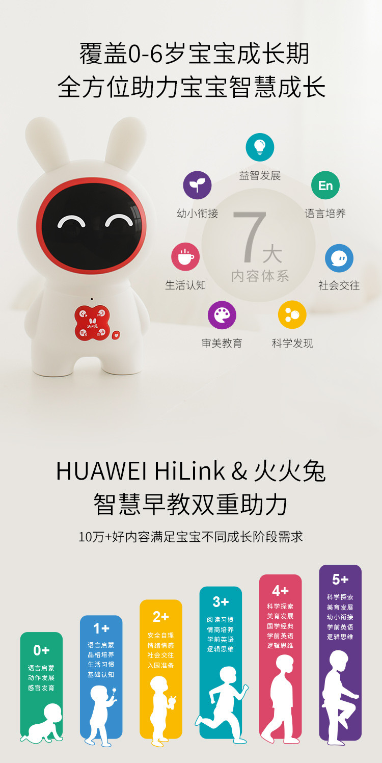 华为/HUAWEI HUAWEI HiLink生态产品 火火兔智能早教故事机 H1 红色【复制】