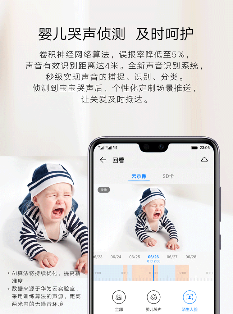 华为/HUAWEI 华为智选生态产品 海雀AI全景摄像头