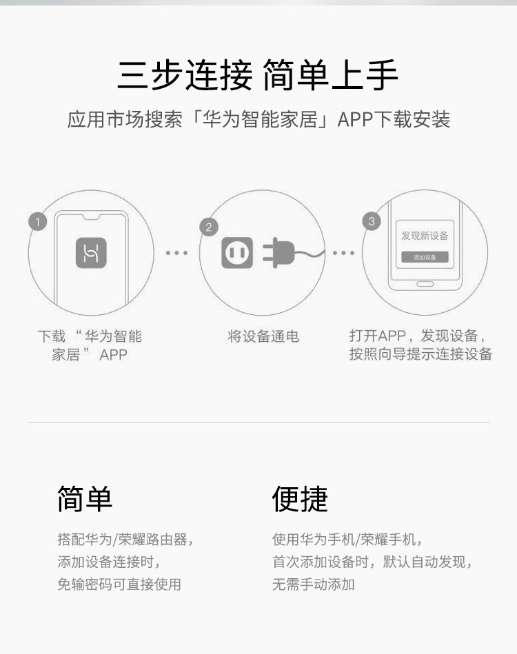 华为/HUAWEI HUAWEI HiLink生态产品 欧瑞博智能插座S30c【复制】