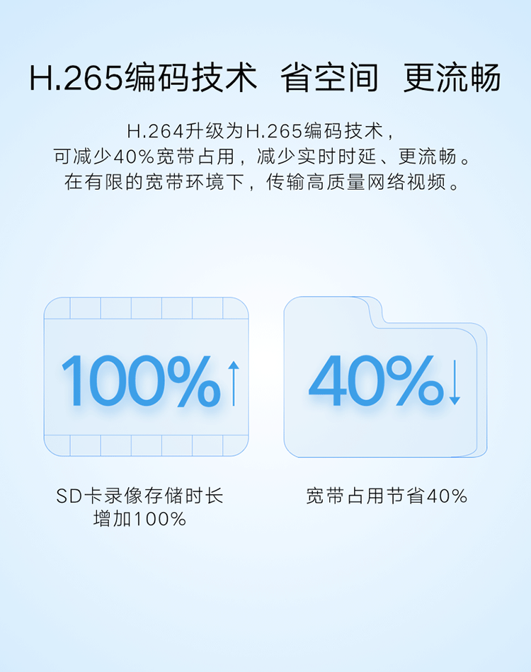 华为/HUAWEI 华为智选生态产品 海雀AI全景摄像头