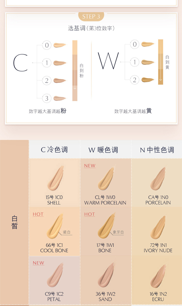 雅诗兰黛/ESTEE LAUDER DW持妆粉底液30ml 17 1W1补水防晒 保湿遮瑕 持久控油