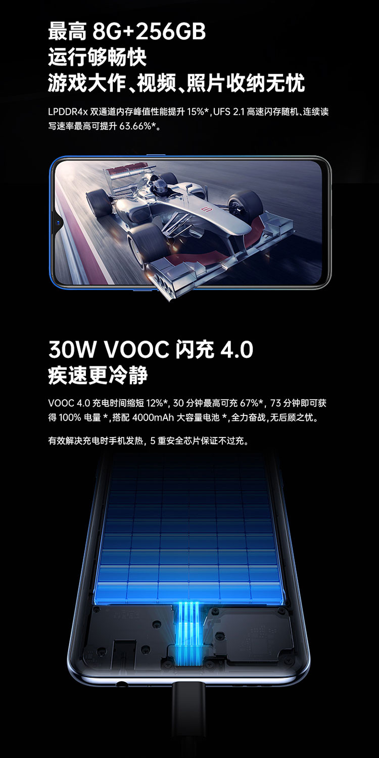 OPPO K5 6G+128G 高通骁龙730G，6400万超清四摄，30W VOOC 闪充 4.0