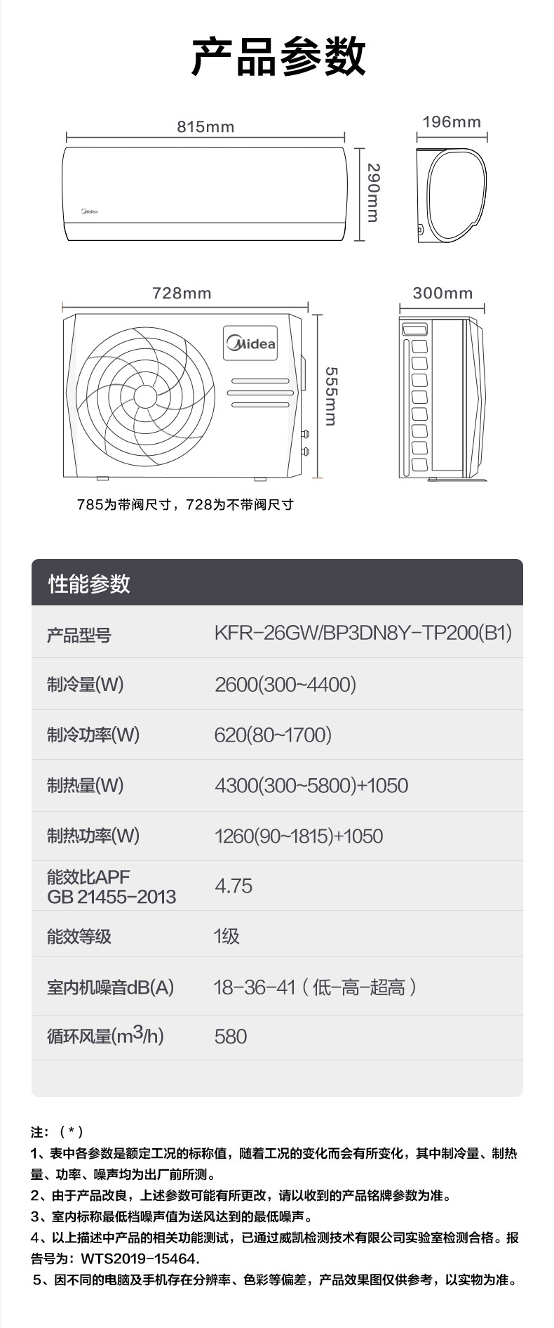 KFR-26GW/BP3DN8Y-TP200(B1)