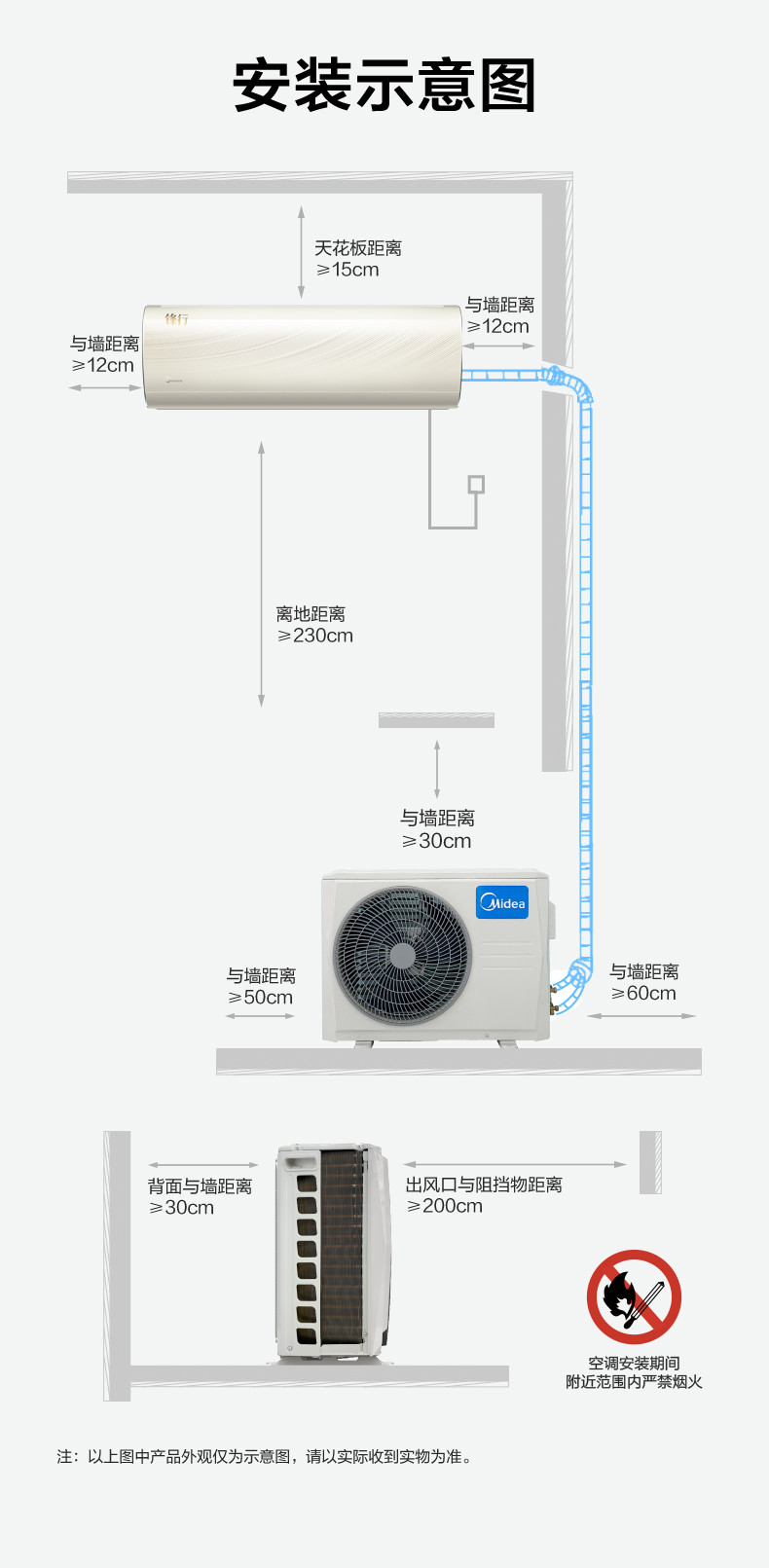 KFR-26GW/BP3DN8Y-TP200(B1)