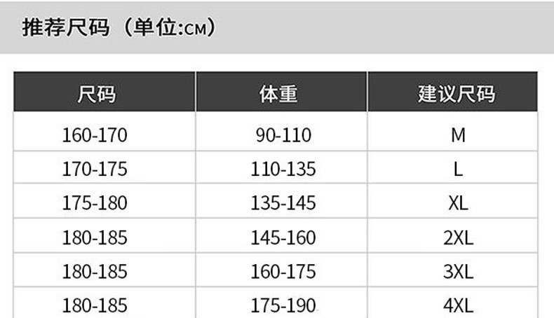  卓纪 新款棉衣男潮流保暖男士冬季加厚外套棉袄外套冬装男装棉服男夹克