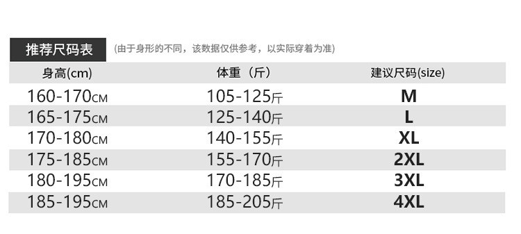  卓纪 羽绒棉服男秋冬季2023新款加绒加厚棉袄上衣潮牌冬装情侣连帽