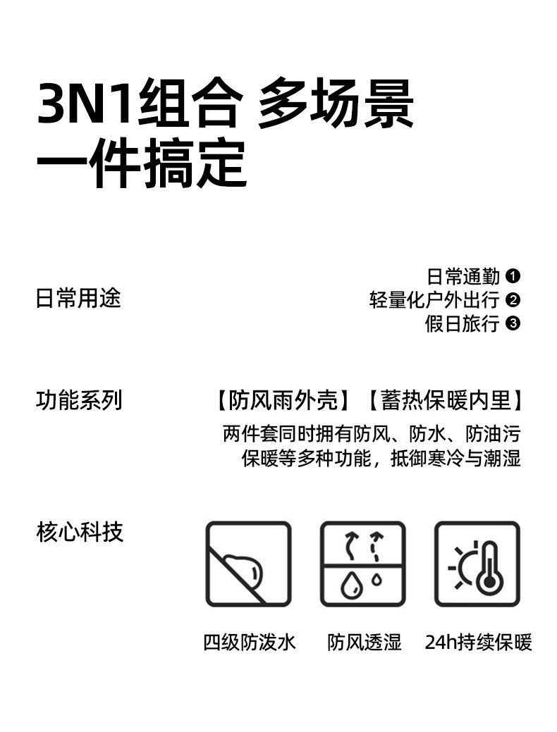  卓纪 秋冬鸟牌平替冲锋衣女户外三合一可拆卸两件套进藏杜邦三防登山服