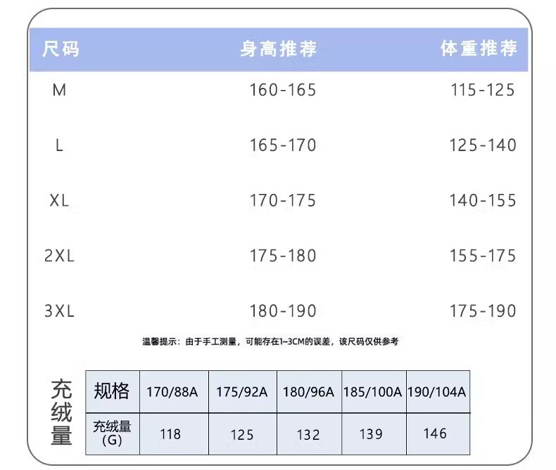 卓纪 连帽羽绒服男冬季2024新款拼色三防工装外套男款保暖加厚冬装