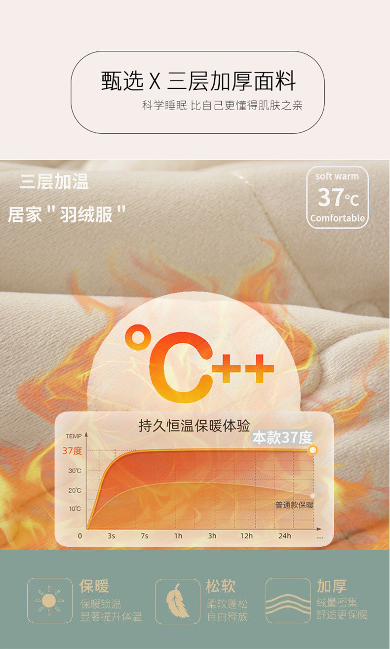 卓纪 米色毛毛领加厚睡衣女士冬季三层夹棉套装珊瑚绒保暖家居服
