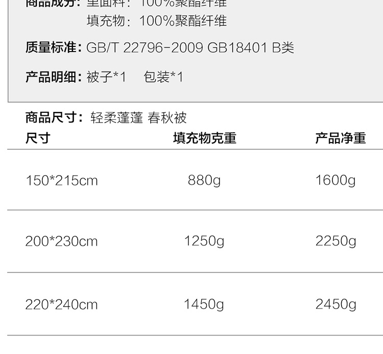 LOVO 春夏秋被 蓬蓬被 四季适用 双人被春秋被