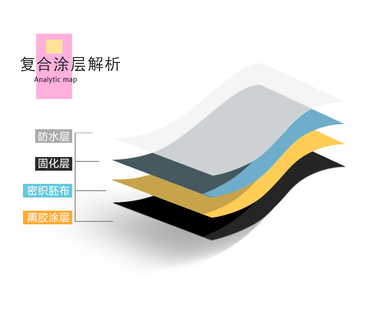 飞誉 烫金羽毛太阳伞 星星黑胶防紫外线女雨伞晴雨两用小黑伞