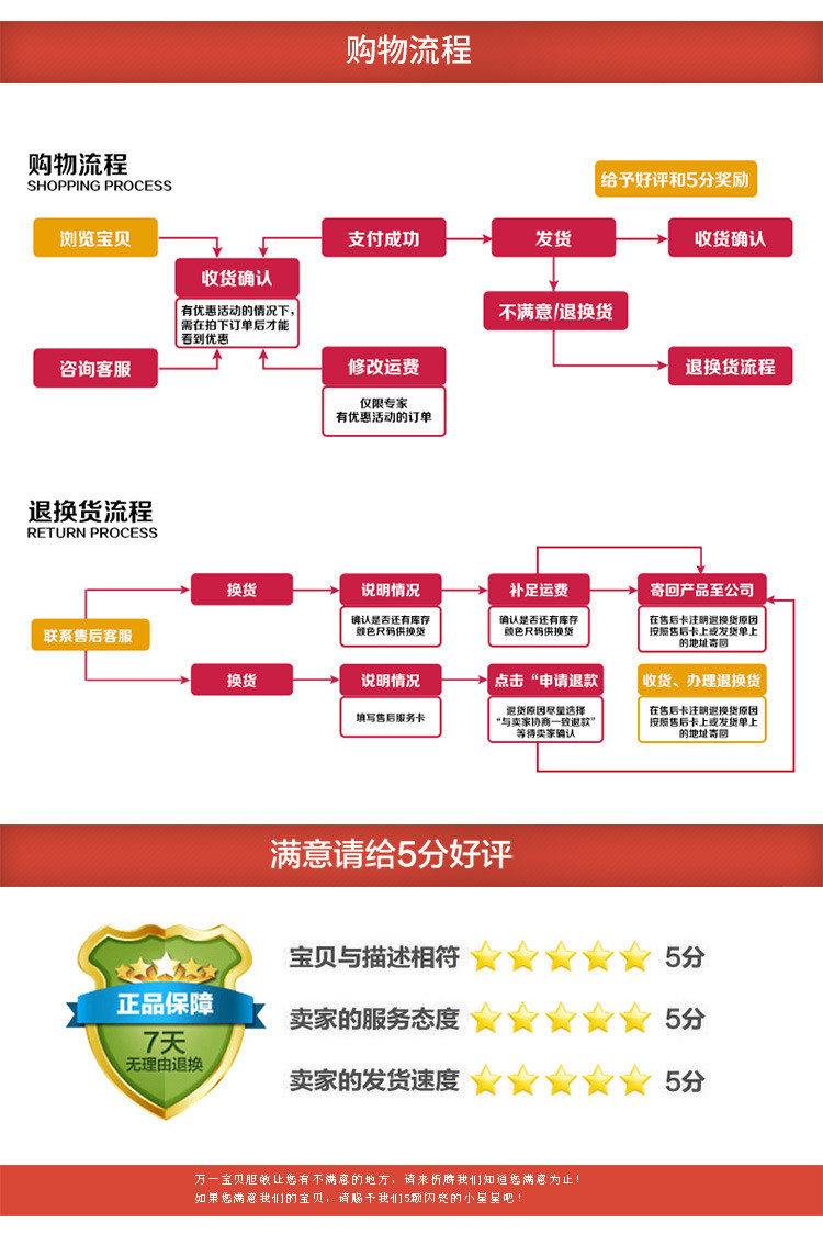 欧亨曼 情侣拖鞋夏天浴室内防滑软底家居家用夏季洗澡情侣可爱男女士凉拖鞋