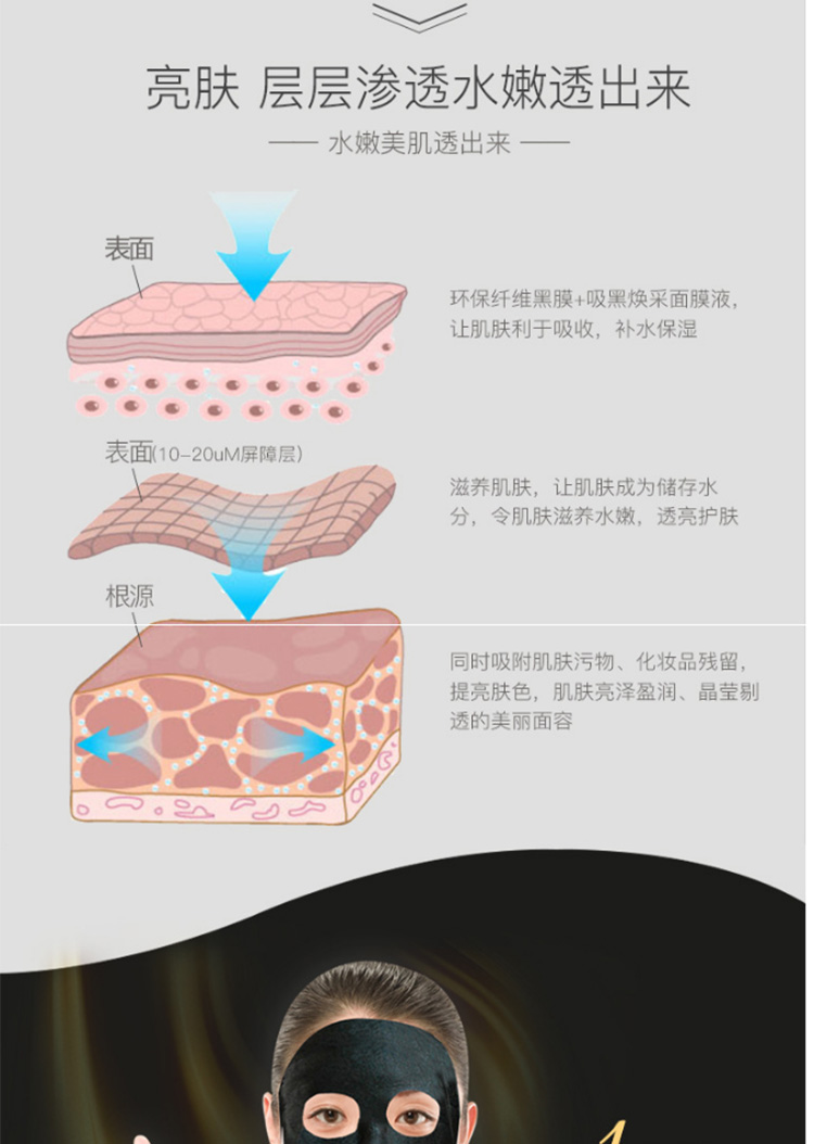 碧素堂 蜗牛黑面膜补水保湿美肤提亮肤色深层清洁收缩毛孔