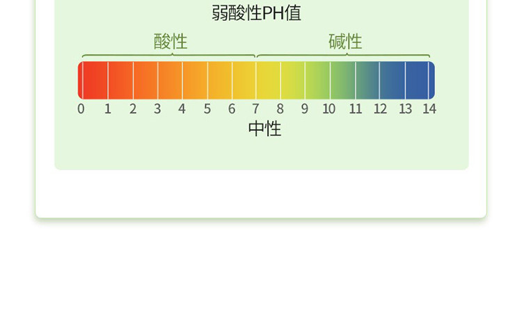 六只小虎亲肤湿巾纸1包60片*5包