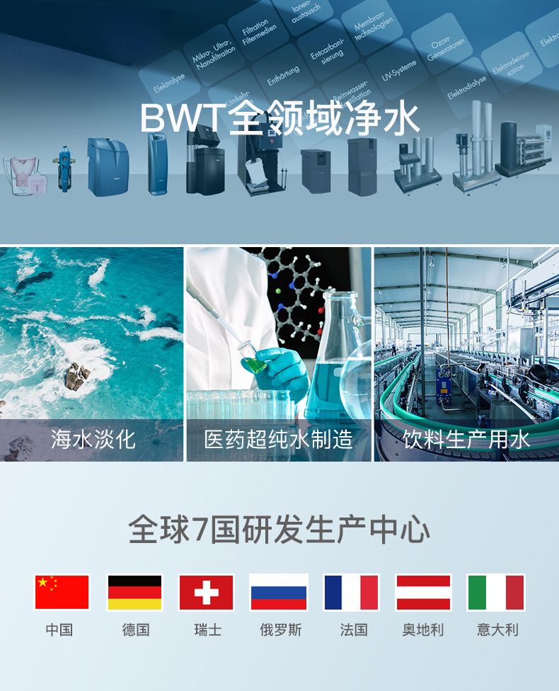 倍世（BWT） 家用滤水壶净水壶 欧洲进口过滤芯 思镁系列 3.6L  1壶1芯