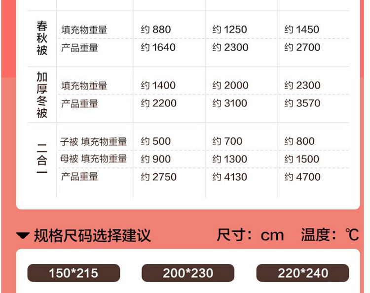 lovo  LOVO全棉抗菌防螨大豆春秋被