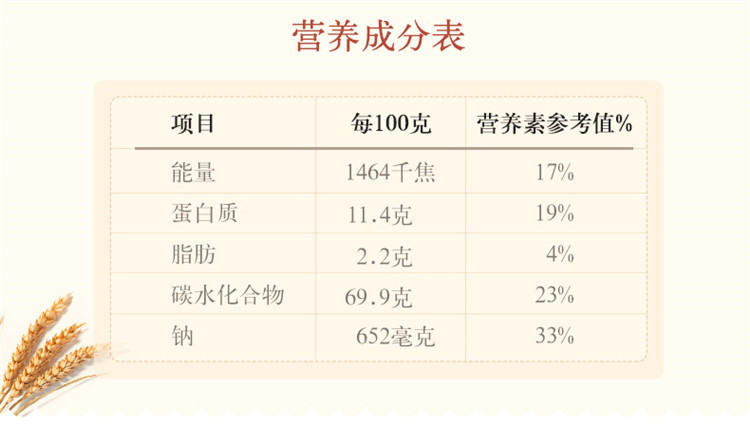 【南部名优特馆】健康系列荞麦多麦芯挂面