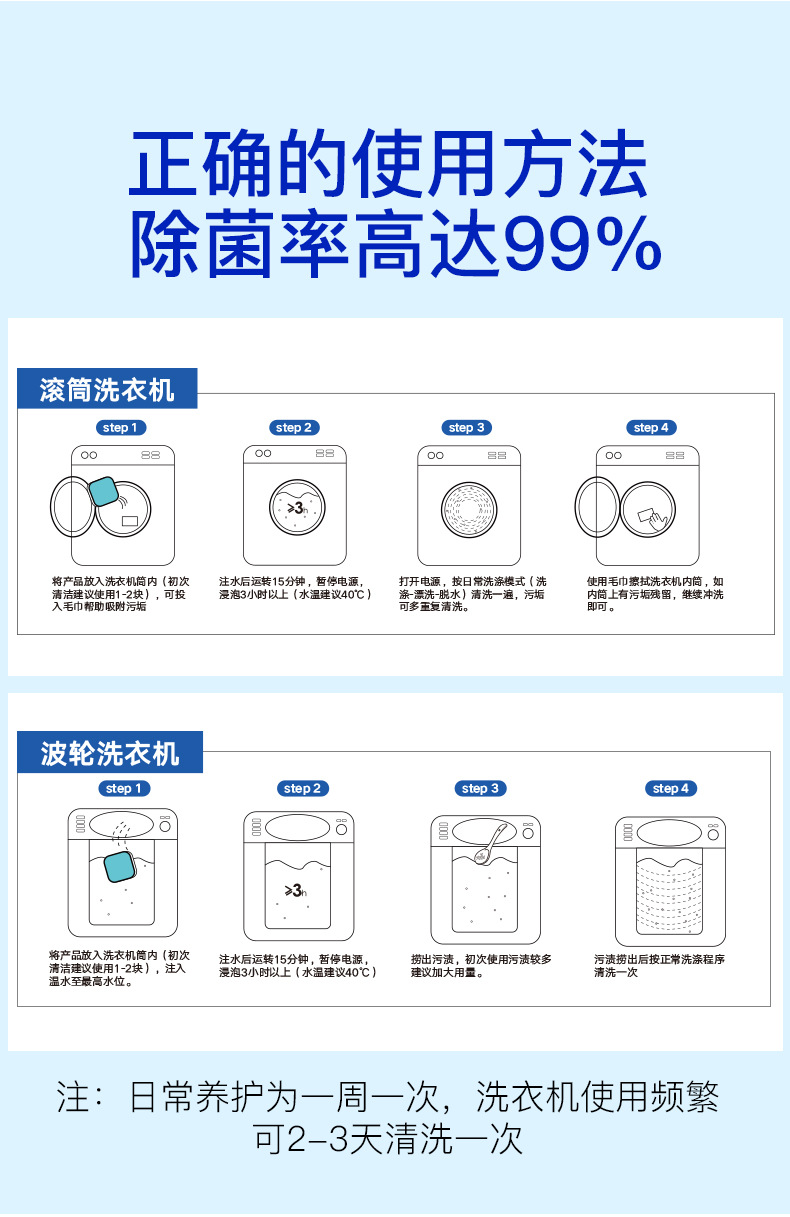 倩挥 【12粒*2盒】洗衣机槽清洗剂泡腾片全自动滚筒泡腾清洁片