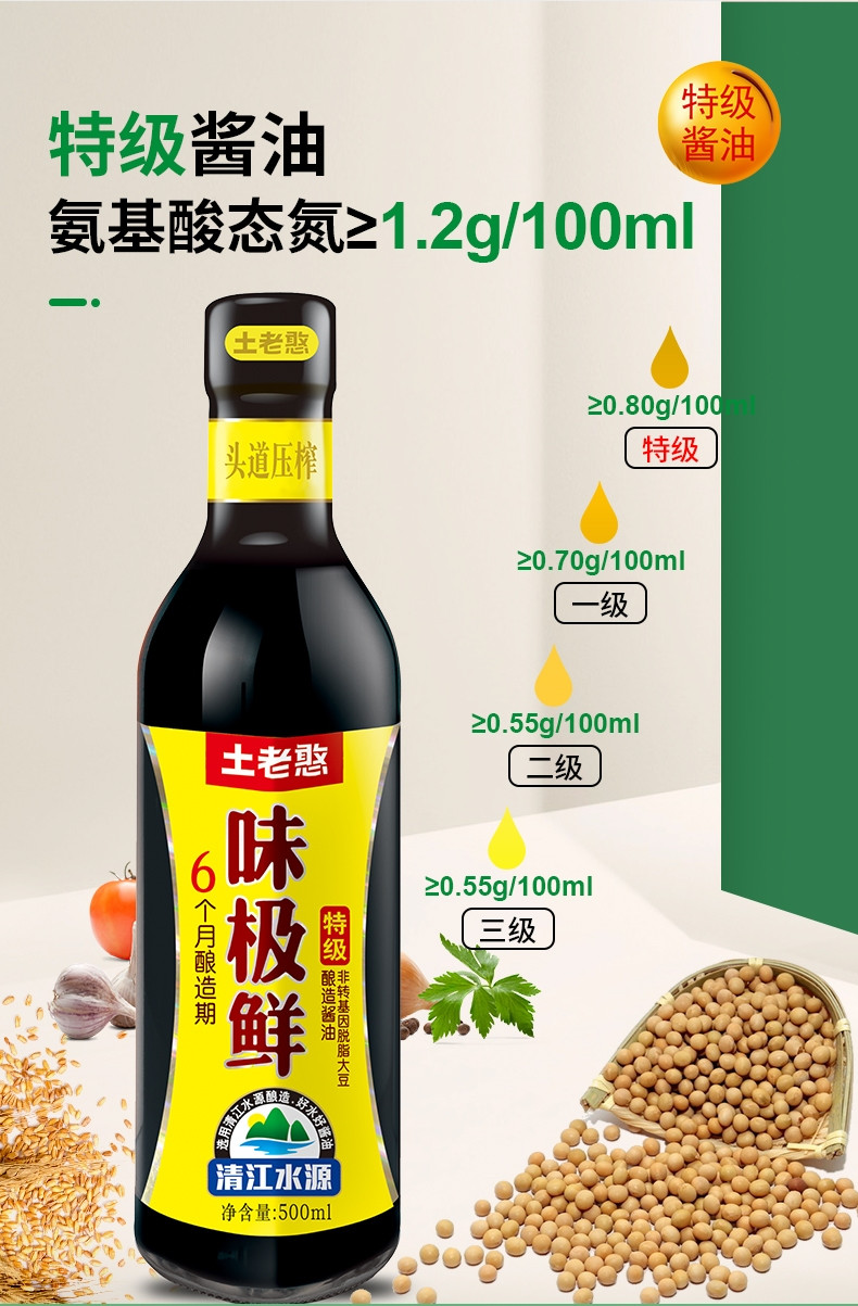 【邮政助农】土老憨厨房套餐 500ml（特级）生抽酱油+450ml料酒