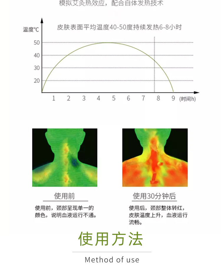 【一世缘】蕲艾热灸贴 颈椎腰痛艾草精油热敷贴无烟灸贴2片/盒