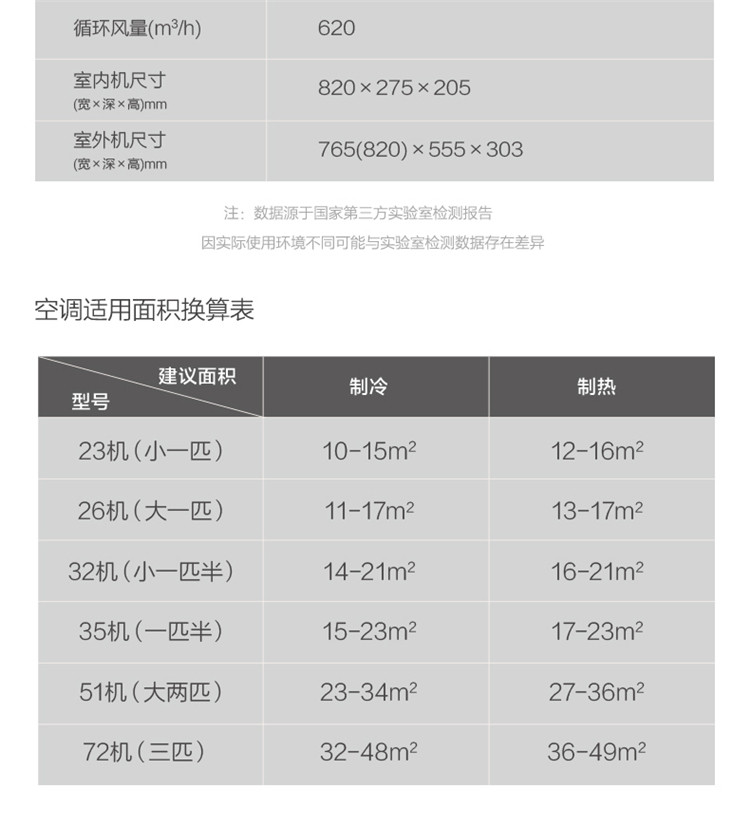 【美的】空调KFR-26GW/BP2DN8Y-DH400(3)-M