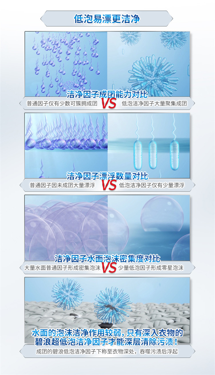 碧浪洗衣液日本抑菌科技运动除臭超低泡2kg