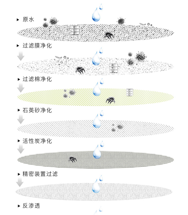 居家清洁湿巾 抽纸湿巾  家用湿巾   10片*10包装