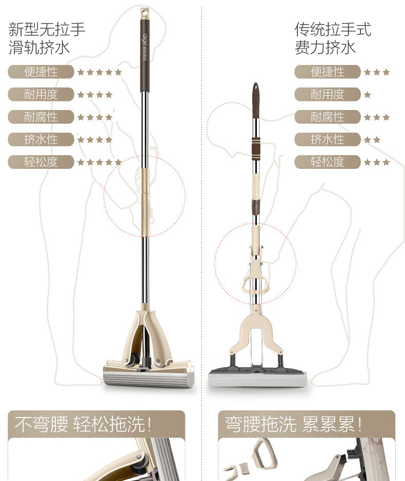 家用胶棉拖把 拖布吸水海棉地拖 对折式免手洗挤水海绵拖把