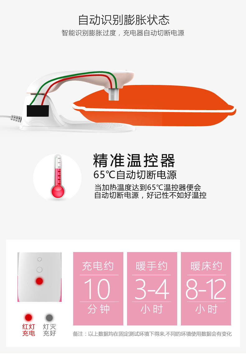 晗正 冬季充电暖手宝 可爱卡通暖宝宝 双插手电热管电暖宝