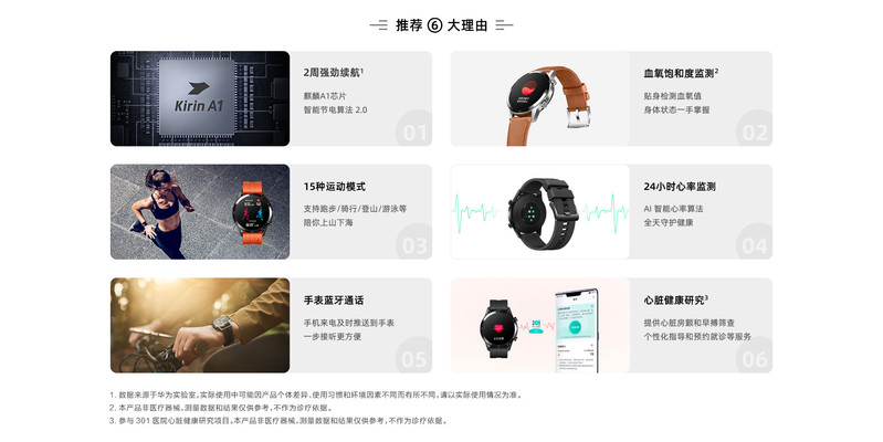 华为/HUAWEI WATCH GT 2 运动款 (46mm)