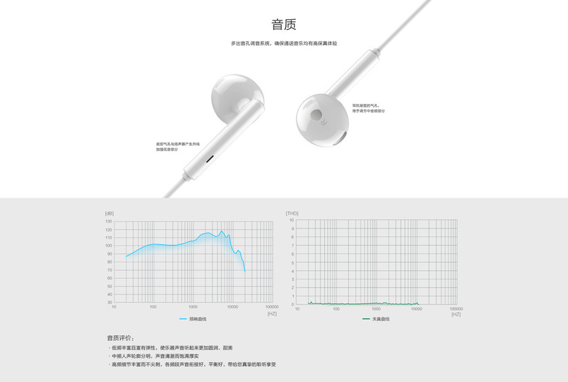 华为/HUAWEI 华为 AM115 半入耳式耳机