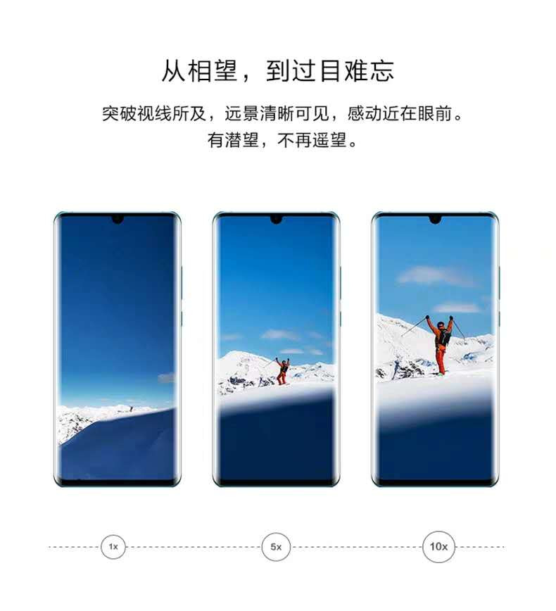 华为/HUAWEI P30 Pro 官方原装麒麟980芯片超感光莱卡四摄50倍数字变焦