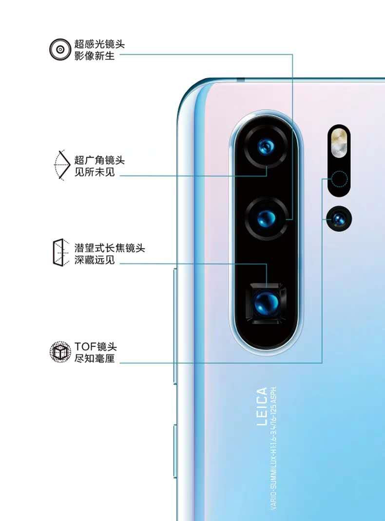 华为/HUAWEI P30 Pro 官方原装麒麟980芯片超感光莱卡四摄50倍数字变焦