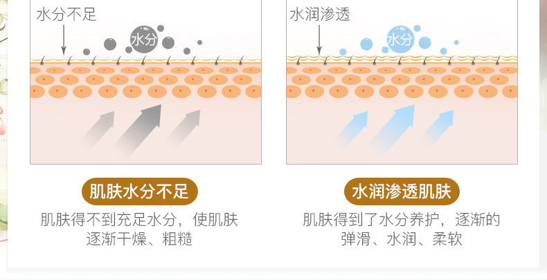 【小红书力荐】山羊奶面膜补水美白保湿祛斑清洁祛痘正品学生女男