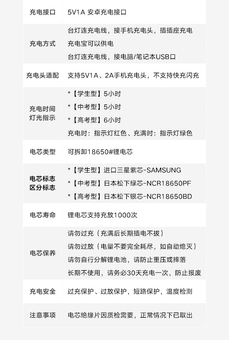 led小台灯可充电护眼学习学生宿舍折叠大容量超长续航不插电两用