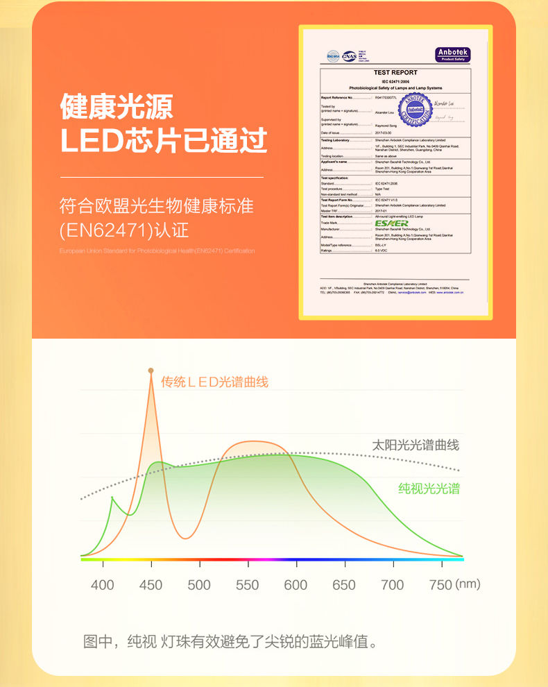 夹灯LED充电台灯护眼学习儿童大学生宿舍小台灯卧室床头灯小保