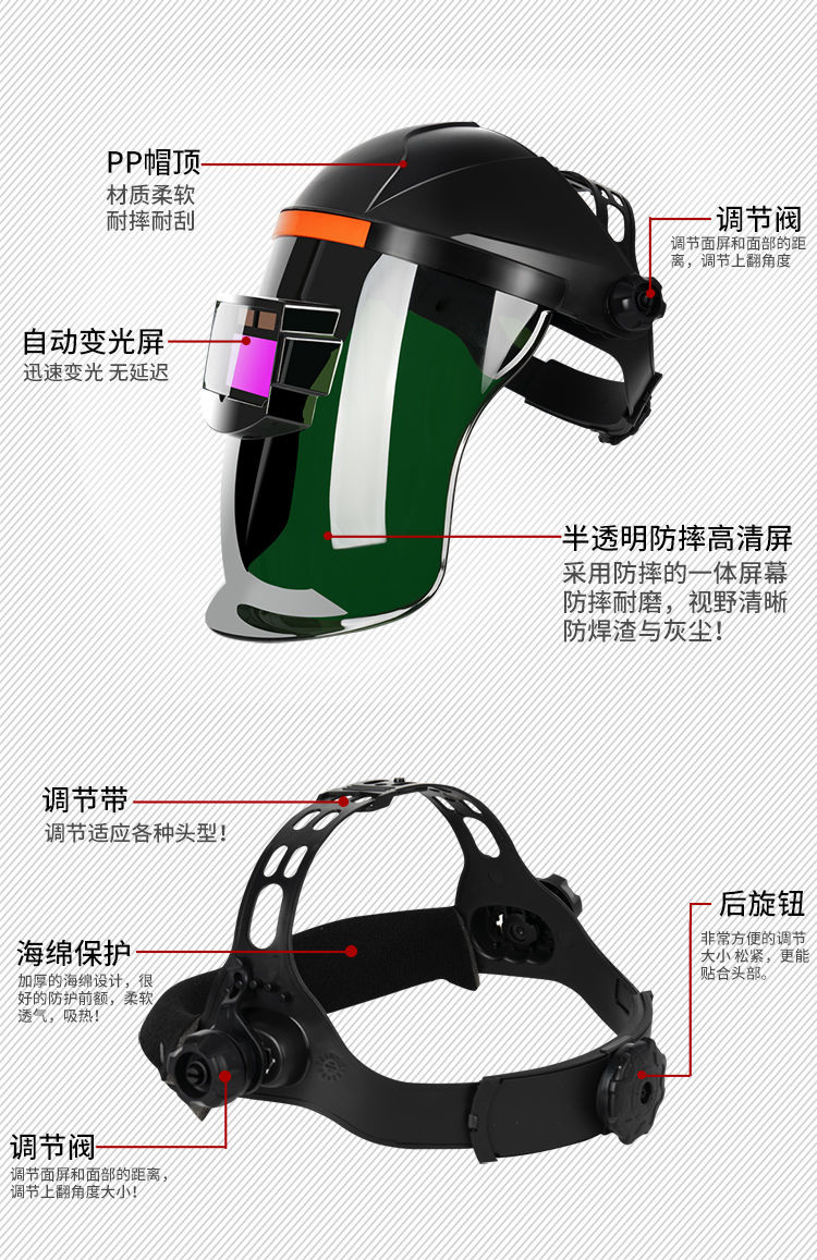 【防护罩】焊途电焊面罩自动变光眼镜防护罩防烤脸部氩弧焊面卓头戴式烧焊帽【大牛百货】
