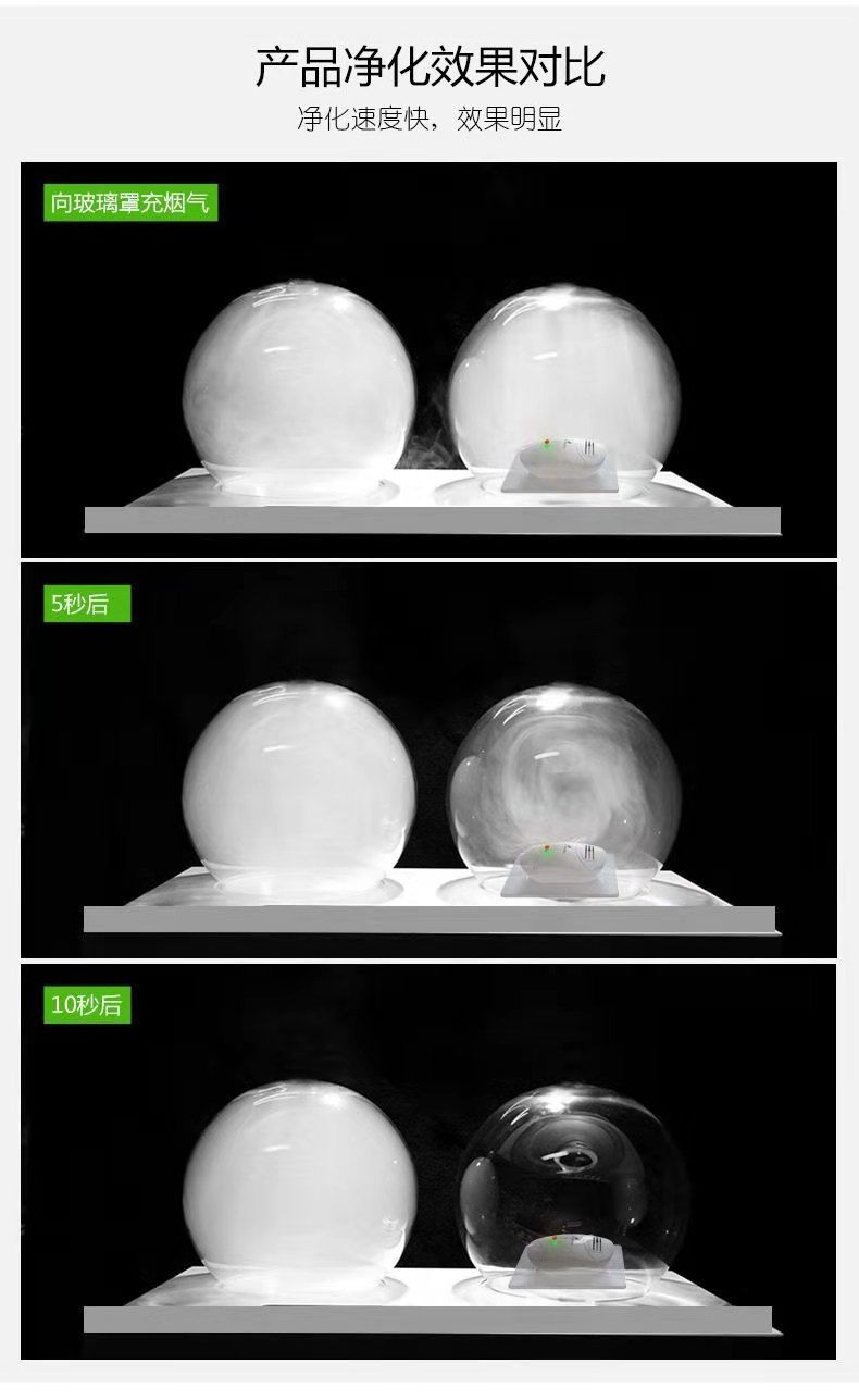 【空气净化器】车用家用除甲醛二手烟粉尘异味杀菌雾霾负离子迷你净化神器【大牛电器】