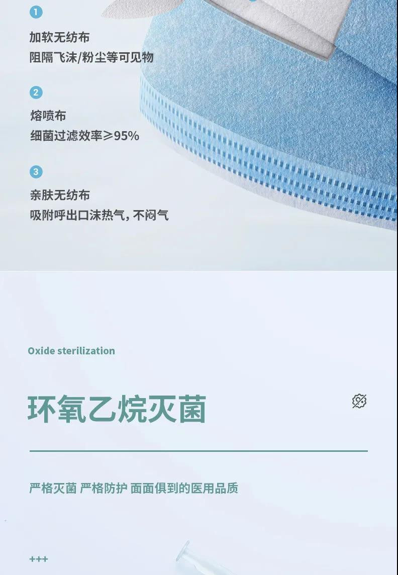 【领券立减10元】宇安成人/儿童医用外科口罩三层防护病毒口罩