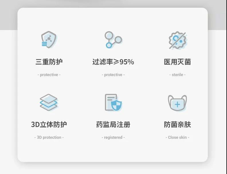 【领券立减10元】宇安成人/儿童医用外科口罩三层防护病毒口罩