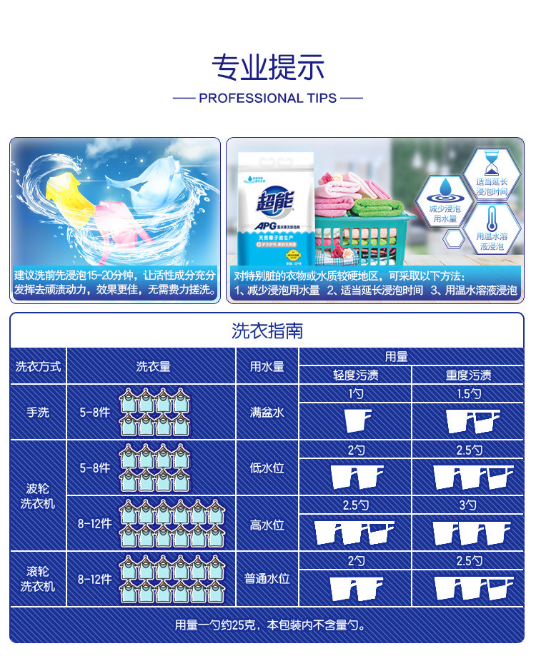 超能/CHAONENG新品APG薰衣草天然皂粉洗衣粉1.52kg促销家庭包邮实惠