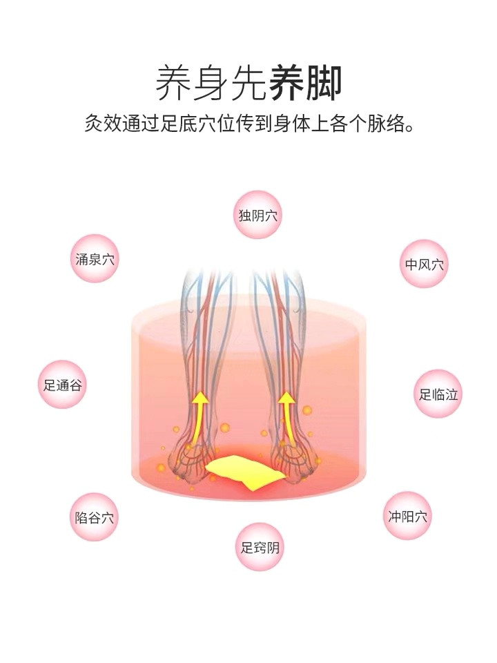 艾尔康 艾草泡脚包一盒10包+纯阳艾叶500g