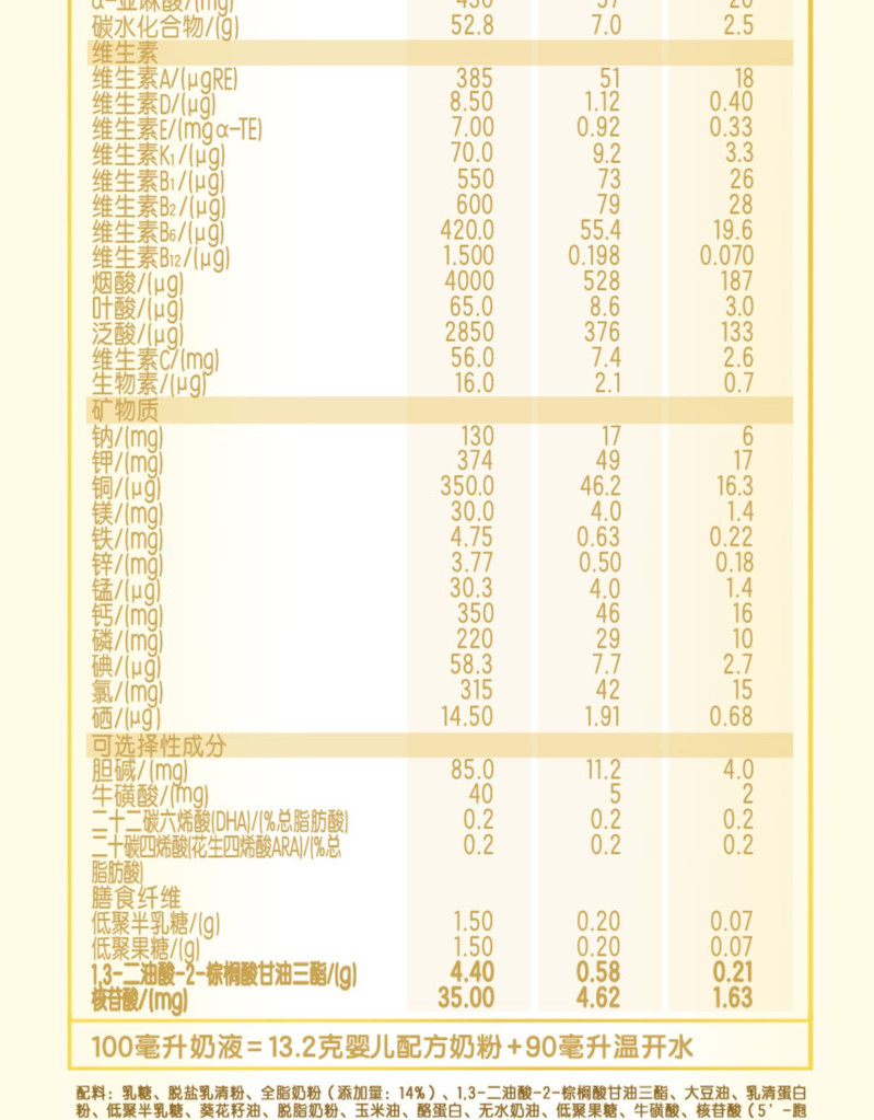 伊利金领冠珍护婴儿配方奶粉1段800g