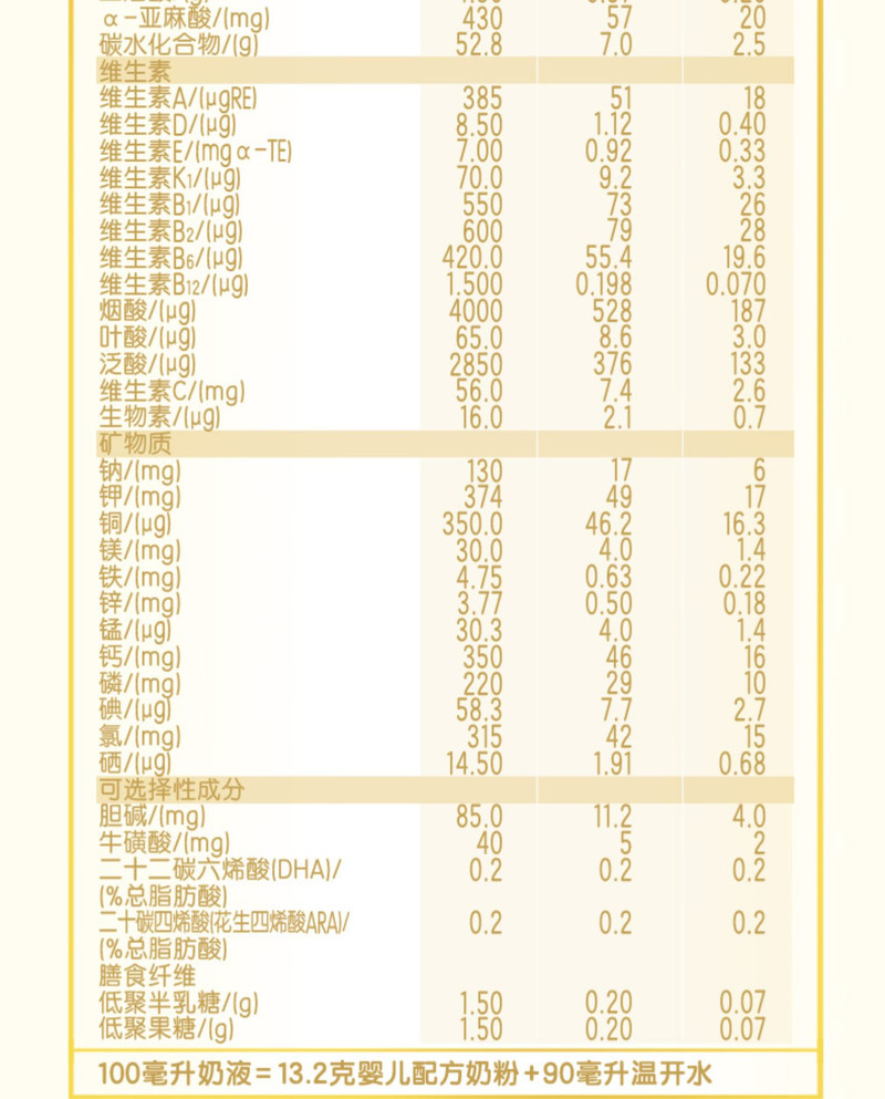 伊利金领冠婴儿配方奶粉1段800g