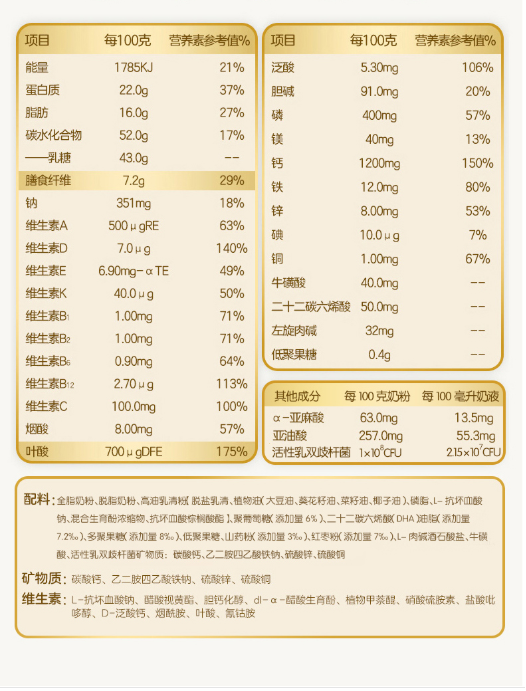 圣元优博妈咪孕产妇配方奶粉妈咪奶粉900g罐装孕期妈妈哺乳期奶粉