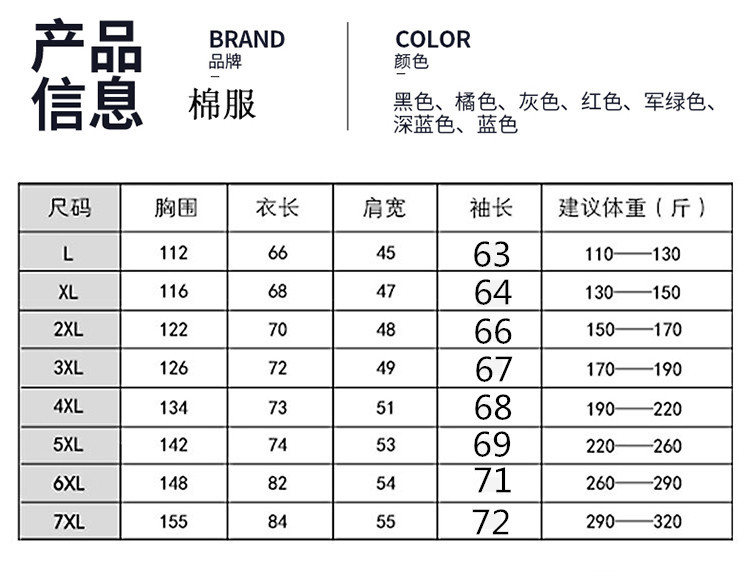 2020秋冬新款男装加厚棉服短款 加肥加大码棉袄300斤胖子棉衣外套