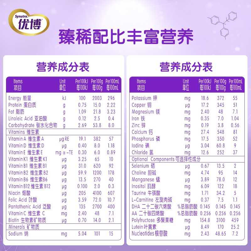 圣元优博（Synutra）法国进口 优博较大婴儿配方奶粉2段900g